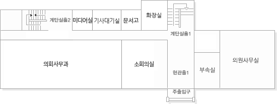 왼쪽에서 부터 특별위원회사무실과 현관홀2, 계단실홀2이 있습니다. 계단실홀2에서 오른쪽으로 기사대기실, 전문위원실, 기사대기실, 남자 W.C, 여자 W.C가 위치하고 있으며 그 옆에 계단실홀1이 있습니다. 현관홀2에서 오른쪽으로 자료실, 직원사무실이 있으며 그 옆에 현관홀1과 주출입구가 위치하고 있습니다. 현관홀1에서 오른쪽으로 전문위원실, 그 아래 부속실이 있으며 안쪽에 의원사무실이 있습니다.