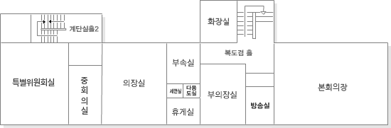  왼쪽에서 부터 대나무박람회 조직위원회과 계단실홀2가 있으며, 의장실, 부속실이 있습니다. 부속실 아래에는  세면실, 다용도실이 있으며 그 아래에 휴게실이 위치하고 있습니다. 휴게실에서 오른쪽으로 부의장실, 방송실, 본의화장실이 있으며, 부의장실 마주보는 곳에 남자 W.C, 여자 W.C가 있습니다. 부의장실과 여자 W.C 사이에 복도겸 홀이 위치하고 있습니다.