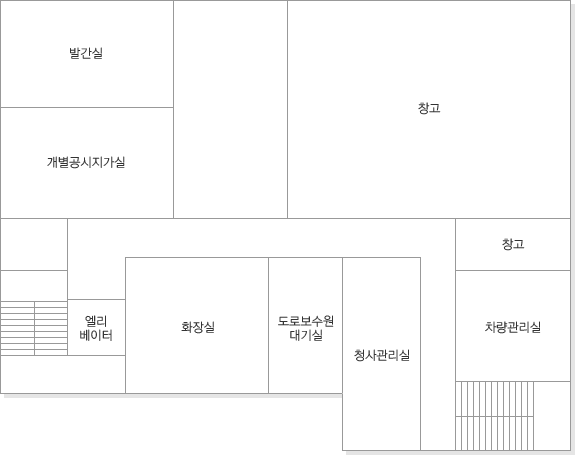 왼쪽부터 발간실, 개별공시지가실, 창고, 오른쪽으로 엘리베이터, 화장실, 도로보수원 대기실, 청사관리실, 창고, 차량관리실이 있습니다.
