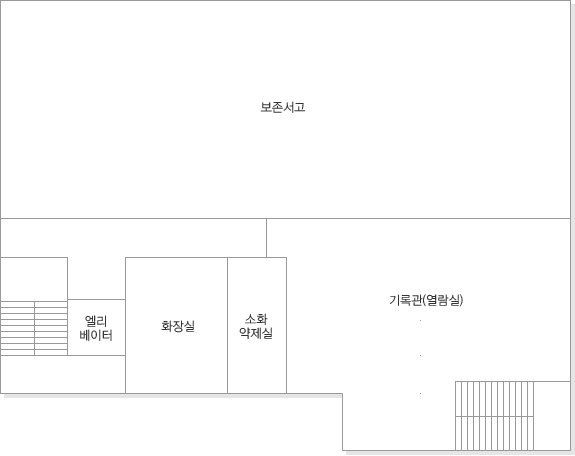 계단으로 올라오시면 왼쪽으로 보존서고, 오른쪽으로 엘리베이터, 화장실, 소화약제실, 기록관(열람실)이 있습니다.