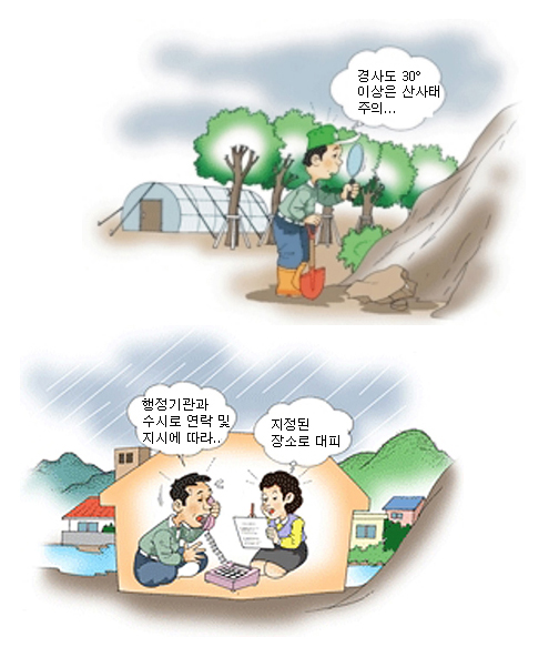 경사도 30도 이상은 산사태 주의, 행정기관과 수시로 연락 및 지시에 따라/지정된 장소로 대피